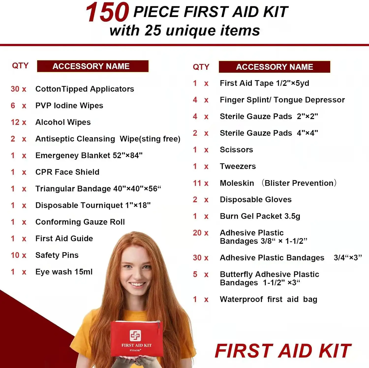 PYSANR Small First Aid Kit, 150 Piece with Foil Blanket - 71xz86wffvl._ac_sl1500_